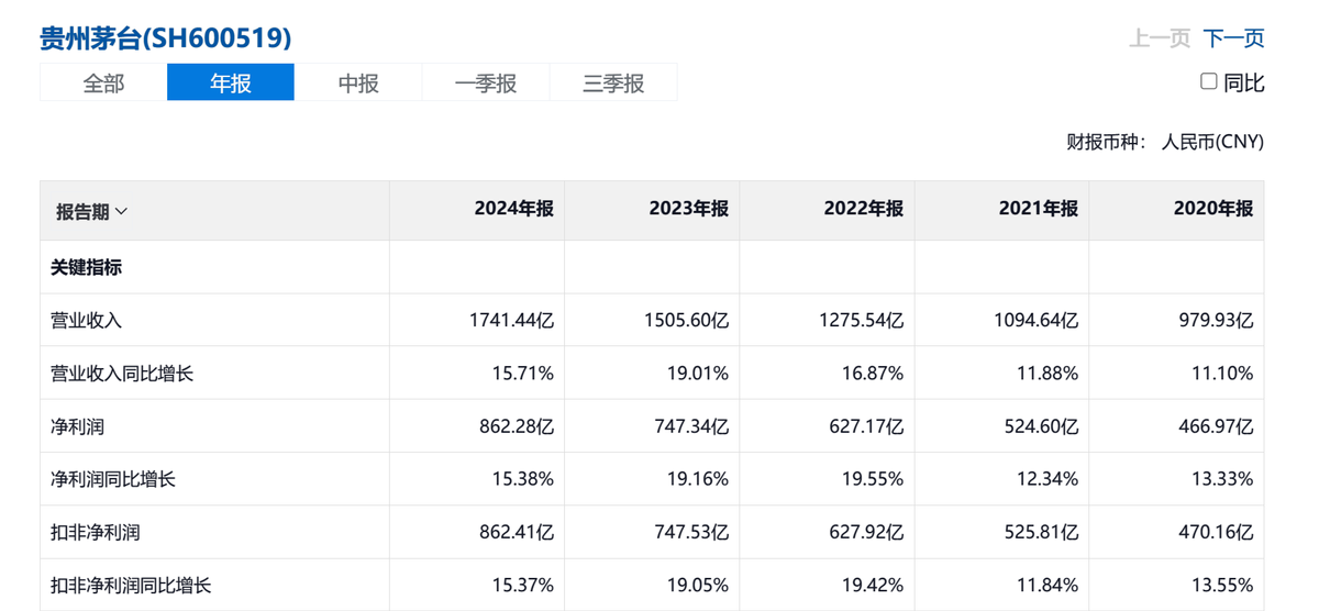 零食量贩万店之战暗中涌动着中国零售的未来(图4)