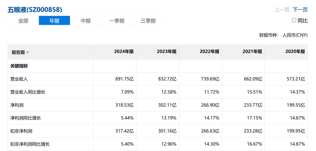 零食量贩万店之战暗中涌动着中国零售的未来(图5)
