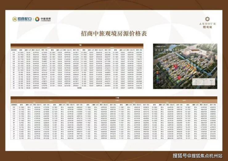 PG电子科技:招商中旅观境售楼处电线招商中旅观境电话楼盘百科首页网站楼盘百科首页网站24小时热线电话售楼处欢迎您(图2)