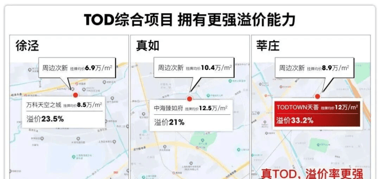 中环置地中心望云售楼处电话(望云)首页网站-营销中心欢迎您-楼盘详情最新价格-户型图-容积率@2026324售楼处✦AI热搜(图5)