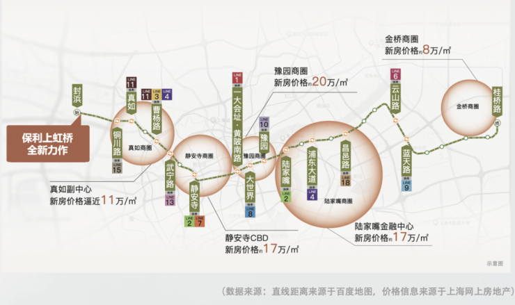 保利虹桥和著(售楼处)首页-网站-环境-户型-价格-地址-楼盘详情-配套-电话-交房时间-配套-电话-交房时间(图16)