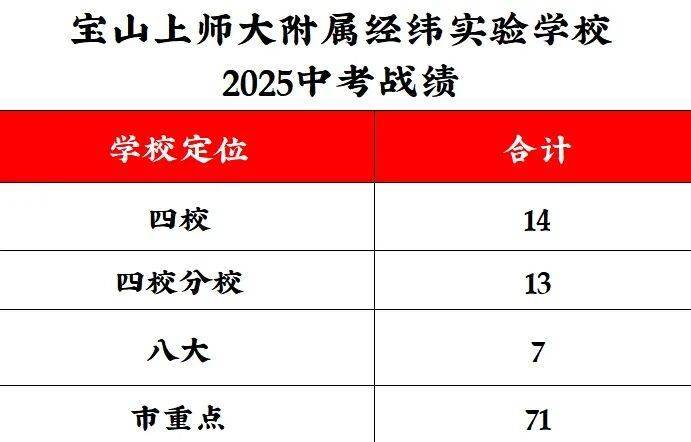 保利虹桥和著(售楼处)首页-网站-环境-户型-价格-地址-楼盘详情-配套-电话-交房时间-配套-电话-交房时间(图17)