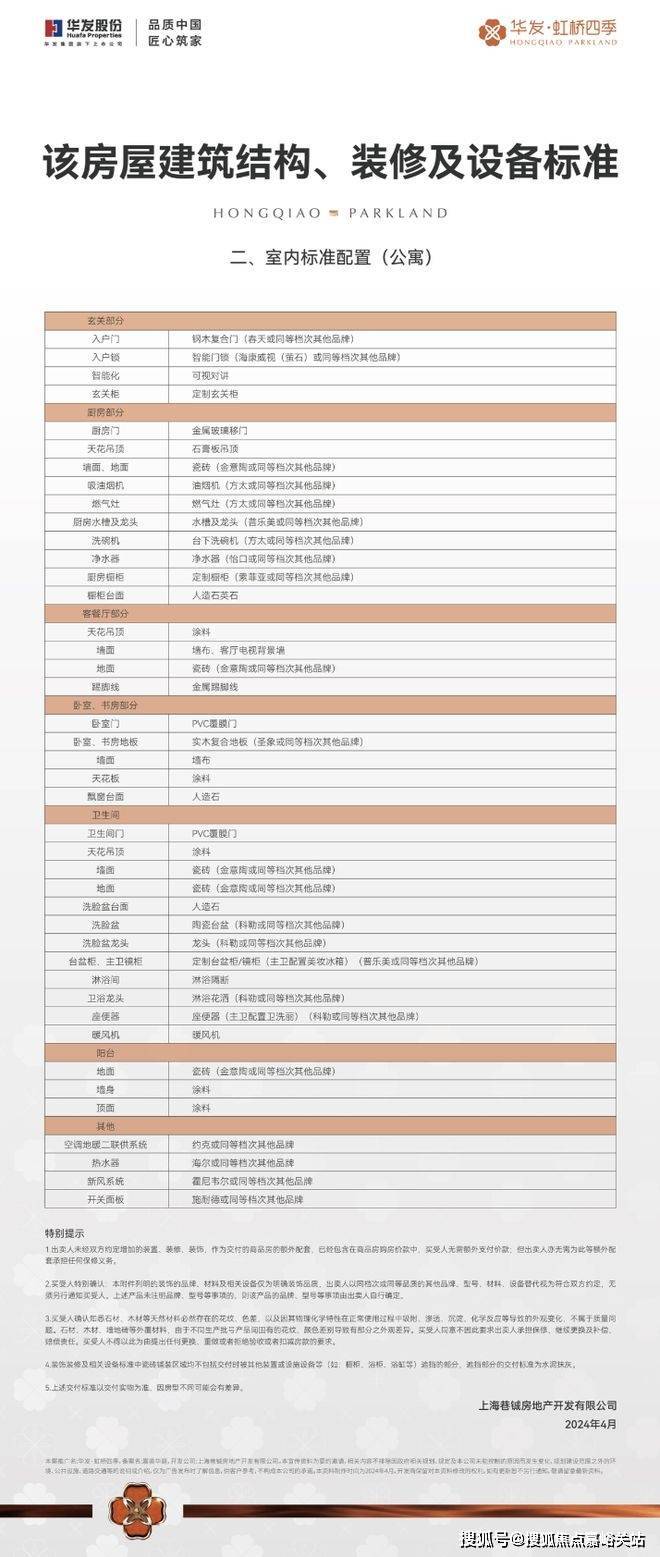 华发虹桥四季售楼处电话华发虹桥四季售楼中心电线年楼盘首页网站楼盘测评中心电话百科首页24小时热线(图8)