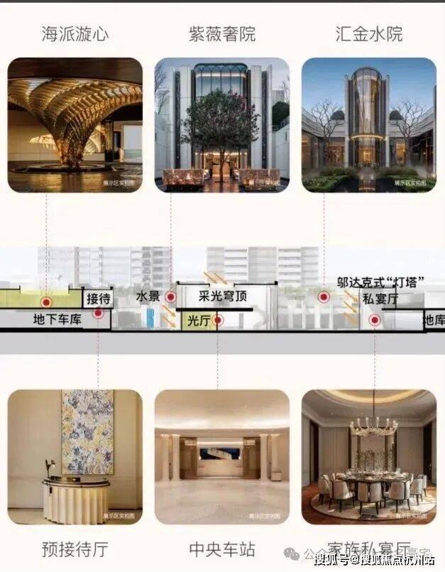 PG电子科技：海上清和玺(营销中心)首页网站-海上清和玺售楼处电话-欢迎您-电话地址-价格-户型-小区环境-楼盘详情-交房时间-周边配套-售楼处(图12)