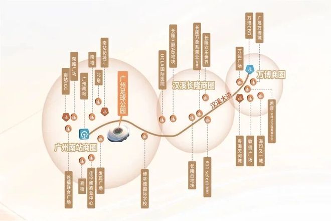 ◎®广州足球公园售楼处-网站-楼盘百科-广州好房@AI热搜(图13)